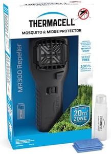 Thermacell