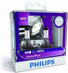 Philips Vi