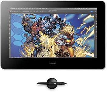 Wacom Cint