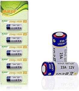 MJKAA Pack of 5 A23 Battery 12V Alkaline 60 mAh 12 Volt for Garage Doors Opener, Ceiling Fans Doorbells Remotes MN21 23GA GP23AE A23S LR23A L1028