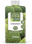 Empathy APEG1L RHS Endorsed After P