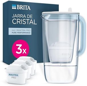 BRITA Glas