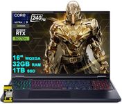 acer Predator Helios Neo 16S AI Gam