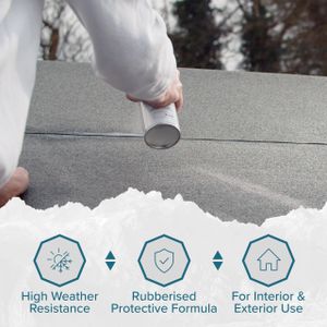 Polar Leak Fix Spray, Clear 400ml – Instant Waterproof Sealant for Roofs, Pipes & Gutters