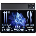11 Inch Android 16 Tablet with Gemini AI, 24GB RAM+256GB ROM (TF 2TB), 1920x1200 FHD 2K Display, Octa-Core, 8000 mAH with Fast Charge, Large Android Tablets for Game, Office, Movie