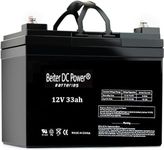 Battery 12 Volt 33ah Marine Deep Cy