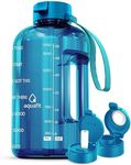 AQUAFIT Half Gallon Water Bottle with Time Marker - Straw & Chug Lid - BPA Free Big Water Bottle with Straw - Gym Water Bottle with Handle - Motivational Half Gallon Water Jug (64 oz, Aqua)