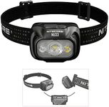 Nitecore NU33 Head Torch 700 Lumen 