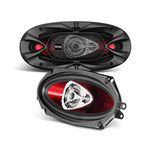 BOSS Audio Systems CH4330 Car Speakers - 400 Watts of Power Per Pair and 200 Watts Each, 4 x 10 Inch, Full Range, 3 Way, Sold in Pairs, Easy Mounting