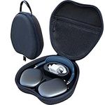 ButterFox Smart Carrying Case for A