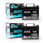 2X Pack - Electric Mobility Mini Base Scooter 130 Battery - Replacement for UB12350 Universal Sealed Lead Acid Battery (12V, 35Ah, 35000mAh, L1 Terminal, AGM, SLA)