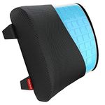 Ergonauts Memory Foam Gel Enhanced Seat Cushion & Back Cushion (Back Cushion)