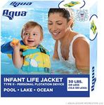 Aqua Leisure Aqua US Coast Guard-Approved, Type II Infant Life Jacket – Personal Flotation Device with Comfortable Flex-Form-Fit Design – Seafoam Blue Lemon (12437A)