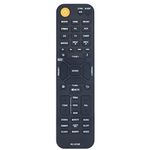 Allimity RC-970R RC970R Replacement Remote Control fit for Onkyo AV Receiver 24140970 TX-SR393 TX-SR494 HT-R398 HT-S3910 TXSR393 TXSR494 HTR398 HTS3910