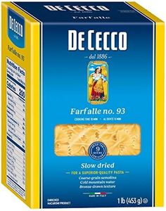 De Cecco F