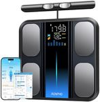 RENPHO Scale for Body Weight and Fa