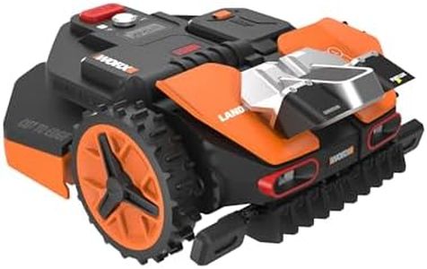 Worx 20V L