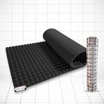 URBAN-X® Pyramid Sheet 6x3 ft - 2 inches Soundproofing Studio Acoustic Foams | Noise Reduction Panels | Soundproof Foam | Echo Absorption (Set of 6, Black (2.0))