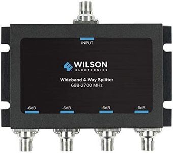 Wilson Ele