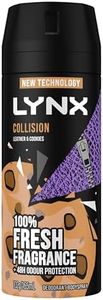 LYNX Colli