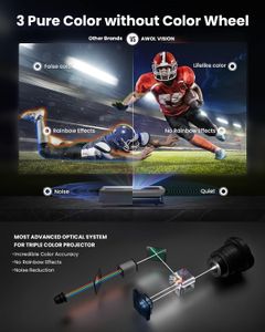 AWOL VISION LTV-3000 Pro 4K Laser Projector – Ultra HD Home Theater