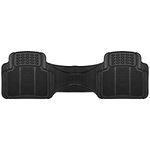 FH Group Car Floor Mats - Heavy-Duty Rubber Floor Mats for Cars, Universal Fit Rear Set, Trimmable Automotive Floor Mats, Climaproof Floor Mats for Most Sedan, SUV, Truck Floor Mats Black