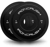 Iron Crush Fractional Change Plates