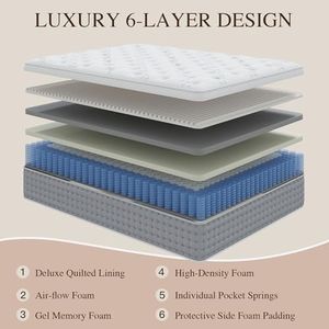 example product