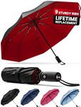 Brella Umbrellas