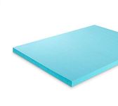 Zinus OLB-MGT-150Q 1.5 Inch Gel Memory Foam Mattress Topper, Queen Blue