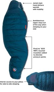 Big Agnes Sidewinder SL 20 Sleeping Bag, Long – Lightweight Mummy