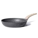 Nonstick Fry Pan