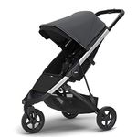 Thule Baby Strollers