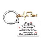 Nurse Gifts for Women Men New Job Gifts for Women Nurse Appreciation Gifts Rn Nurses Practitioner Graduation Gifts for Nursing Students Cna Nurses Week Preceptor Christmas Stocking Stuffers for Nurse