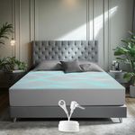 Grounding Sheets King, 10% Silver Fiber & 50% Tencel & 40% Cotton, Grounded King Fitted Sheet Only, Connected Earth Energy for Better Sleep, Grounding Bed Sheet 18" Deep Pocket(78"x 80")