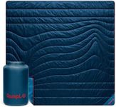 Rumpl Fleece Puffy Blanket with Fle