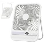 Nuerst 8000mAh Portable Travel Fan 7 inch, Max 28H Runtime, Rechargeable Battery Powered Desk Fan with LED Lantern, 180° Rotate Ultra-thin Silent USB Fan for Camping Bedroom Cruise RV (White)