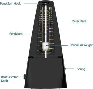 Slide 5