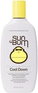 Sun Bum Co