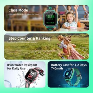 imoo Z1 Kids Smartwatch – Pink GPS Tracker Watch for Children