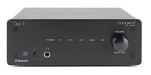 Tangent DAC II - USB Audio DAC