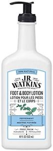 J R Watkin