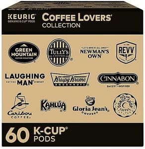 Keurig Cof