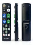 Big Button Universal Remote for All TV Remote, for All Samsung/LG/Sony/Hisense/Philips/Panasonic and More TVs