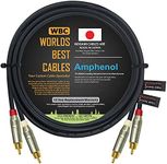 WORLDS BEST CABLES 2 Meter – Direct