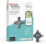 Picture Keeper Connect for iPhone, 