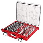 Milwaukee Tool Sets