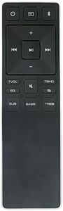 New Remote Control Compatible with Vizio Sound bar Home Theater SB4051-D5 SB3821-D6