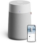BLUEAIR Air Purifier for Small Room