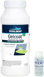 TotalBoat 